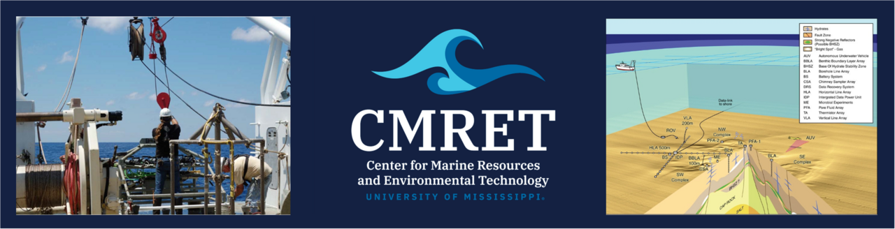 CMRET logo and research images