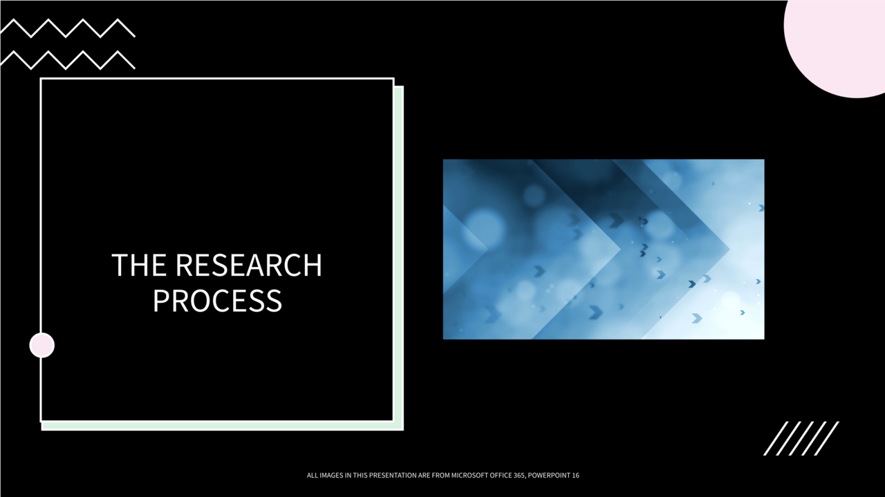 The Research Process