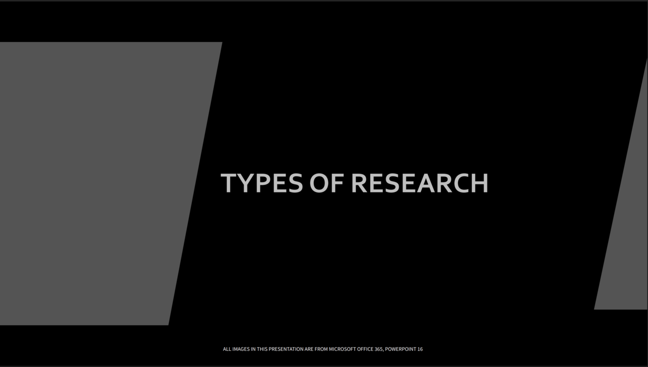 Types of Research