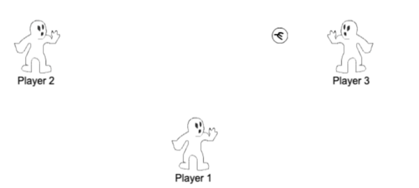Ballthrowing
